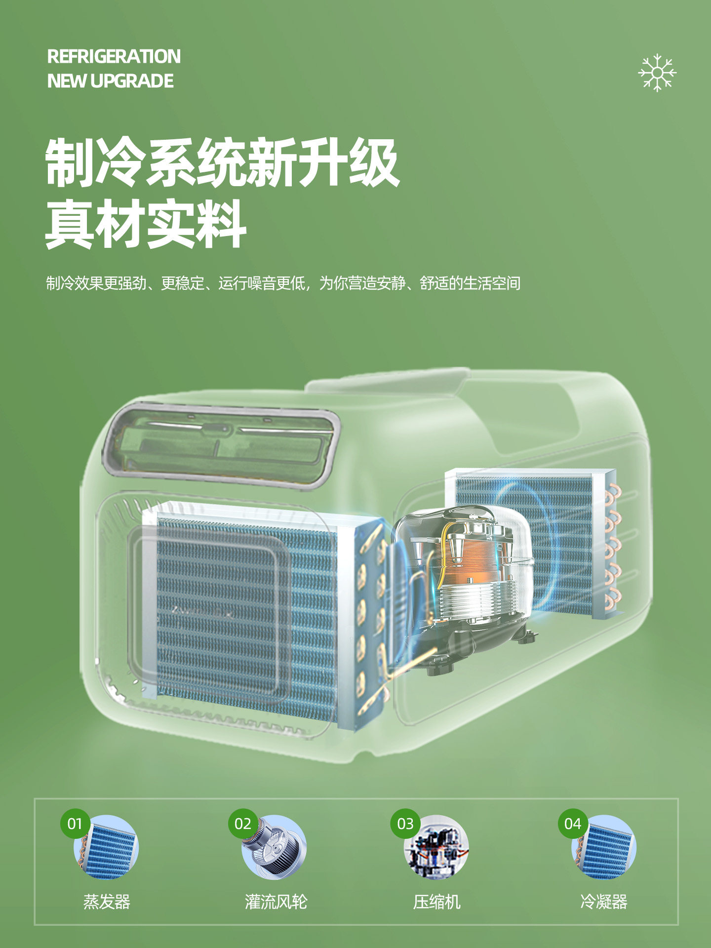 Chuimi 2025 New Portable Mobile Air Conditioner, Small Parking Air Conditioner, No Installation Required, Single Cooling, Outdoor Camping, No External Unit