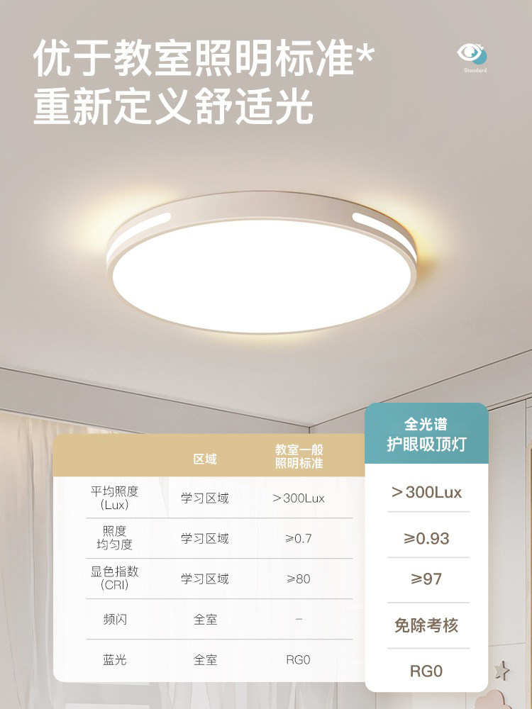 客厅灯现代简约大气主灯全光谱护眼超薄LED吸顶灯,让你的家瞬间高级感爆棚!-护眼吸顶灯-淘宝好物网
