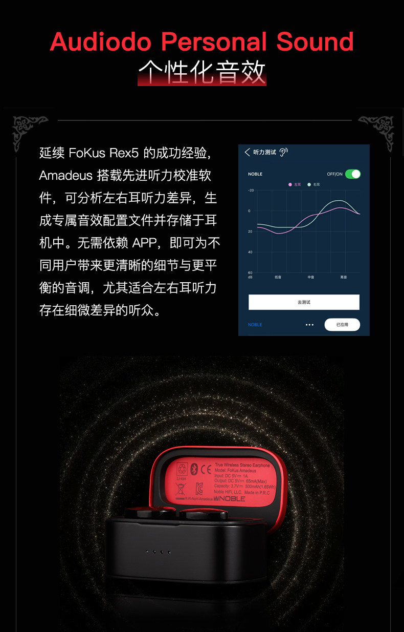莫扎特 Fokus Amadeus插图3