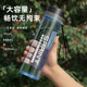 Large Capacity Water Cup for Boys, Summer Plastic, High Temperature Resistant, Outdoor Portable, Anti-Fall, Student Sports Water Bottle Cup