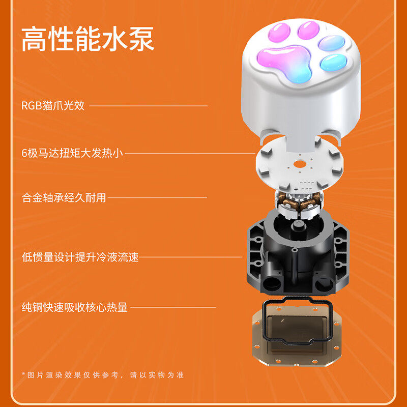 Colorful Colorfire Orange Shadow Orange Desktop Computer Cpu Integrated 360 Orange Cat Argb Water Cooling Radiator