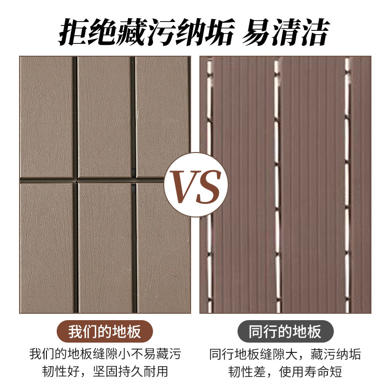 PVC户外地板真的能做到防腐防水防滑吗？适合所有户外环境吗？-实木地板-淘宝好物网