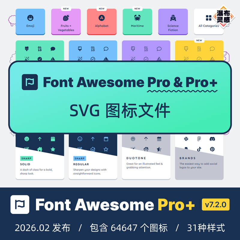 [Svg Icon]Fontawesome Pro&Pro+ V7.2.0 Permanently Updated Figma Ai Ppt