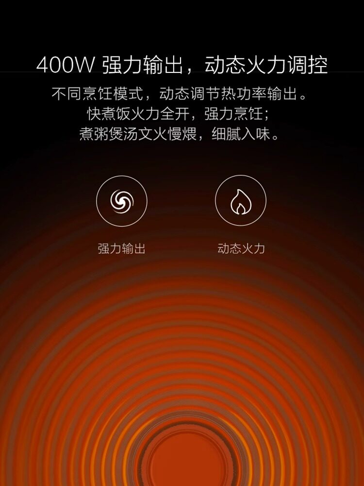 Электроварка 小米迷你电饭煲1.6l MIUI