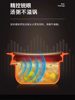[Same as in Supermarkets] Supor Electric Stew Pot for Home Use, Electric Clay Pot for Soup, Porridge Cooking Machine