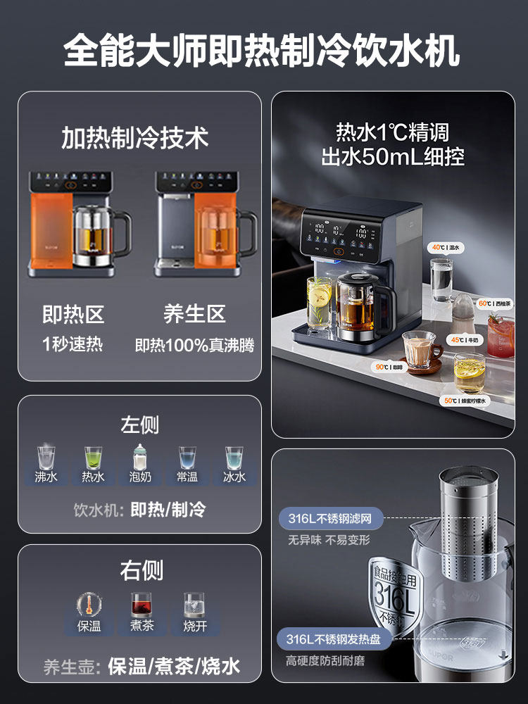 Supor Instant Hot and Cold Water Dispenser for Home Use, Small Desktop Water Purifier, Instant Hot Water Dispenser for Direct Drinking