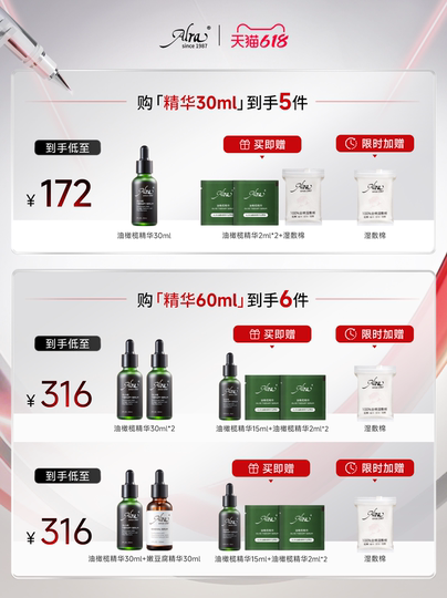 ALRA -Öl Olive Essence -Kontrollöl zur Linderung von Akne Verbesserung der Rötung und beruhigt empfindliche Haut