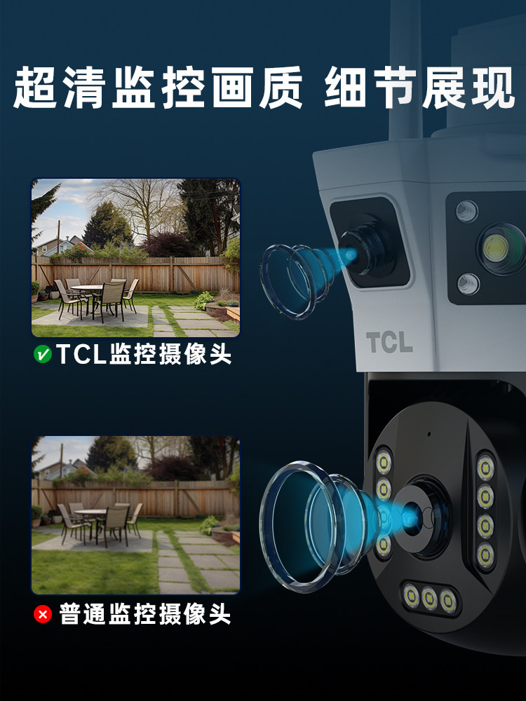 Tcl Outdoor Wireless Monitor with Mobile Phone Remote Control, Voice Camera, 360-Degree Panoramic View, 4g High-Definition Night Vision Photography