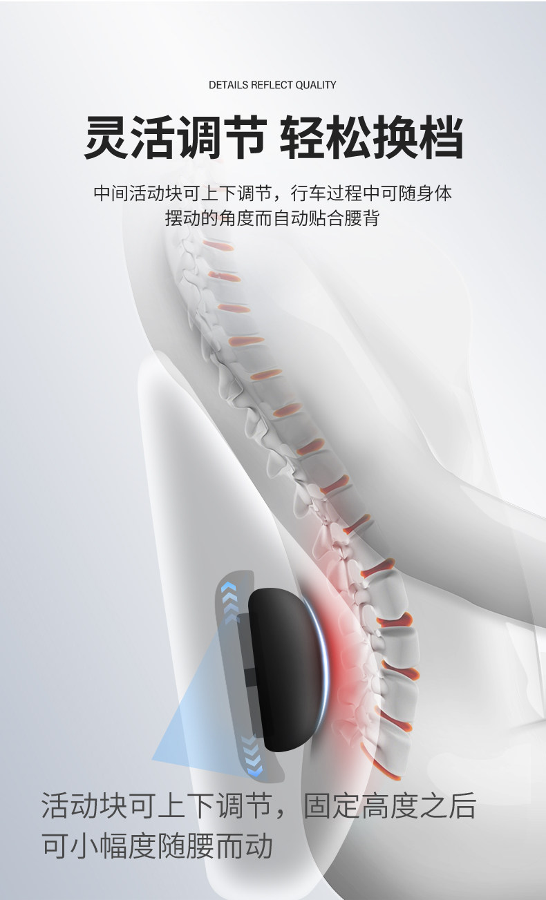 Shangli Car Lumbar Support Cushion for Drivers - Driver's Seat Backrest and Waist Support Pad for Car