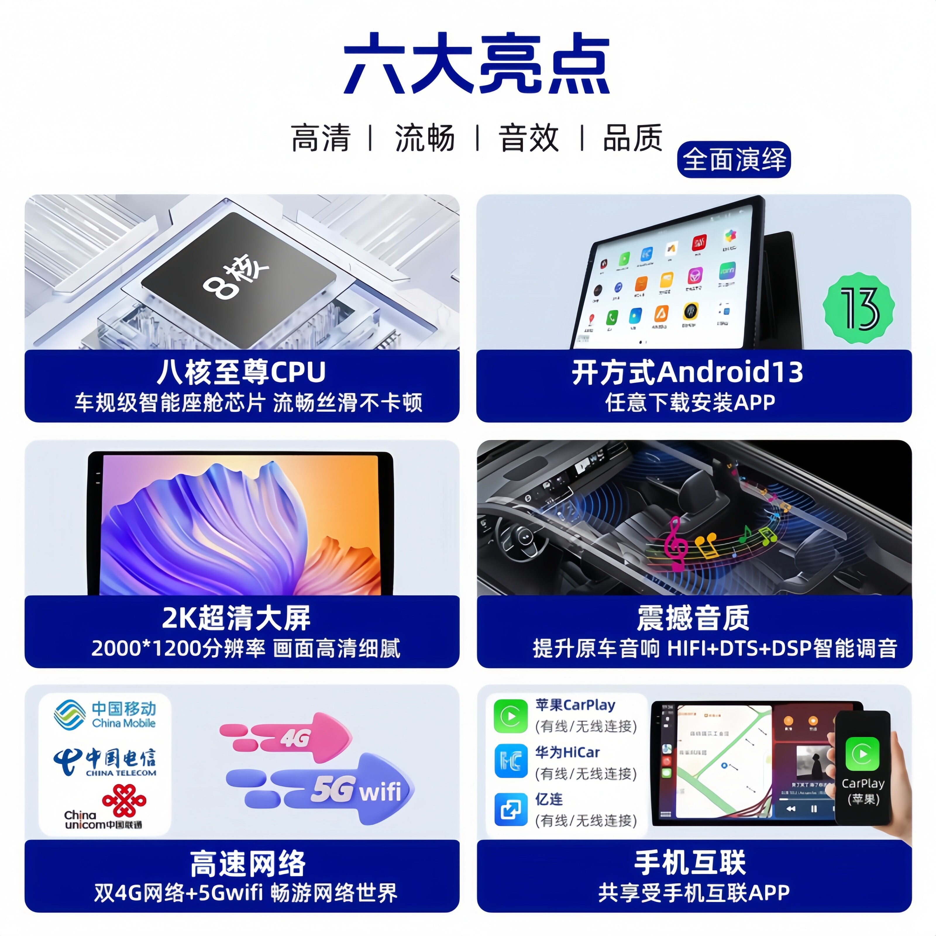 Suitable for Toyota Noah 70 Series, 80 Series, 90 Series, Voxy Central Control Car Navigation, Carplay, 360 Panoramic Camera