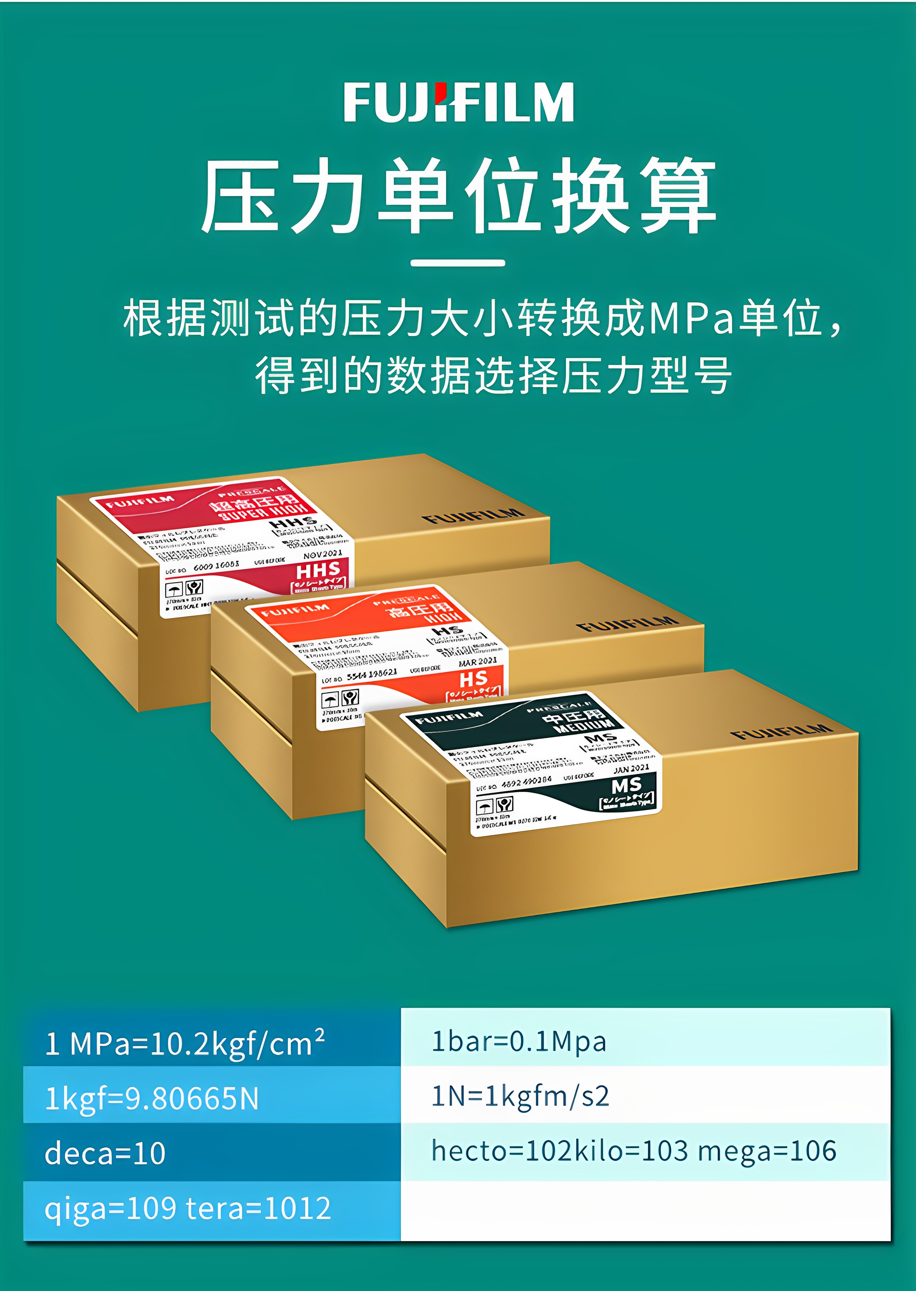 Fujifilm Prescale Pressure Sensitive Film LW LLW LLW 4LW 5LW MS HS HHS 9 Fujifilm Prescale Pressure Sensitive Film LW LLW LLW 4LW 5LW MS HS HHS 5
