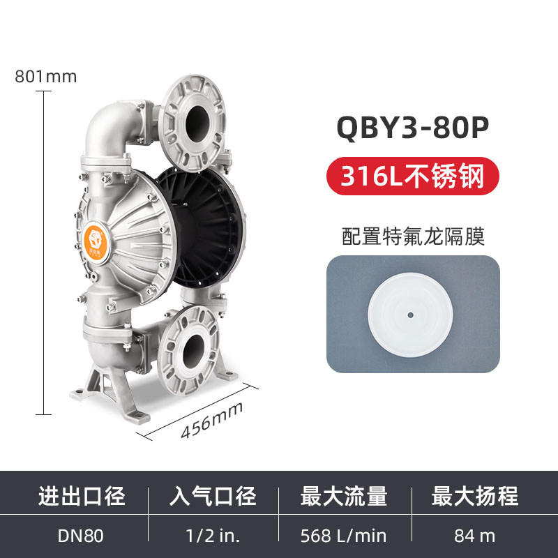 Насос мембранный Edge Gude card QBY3-80PTFF316L
