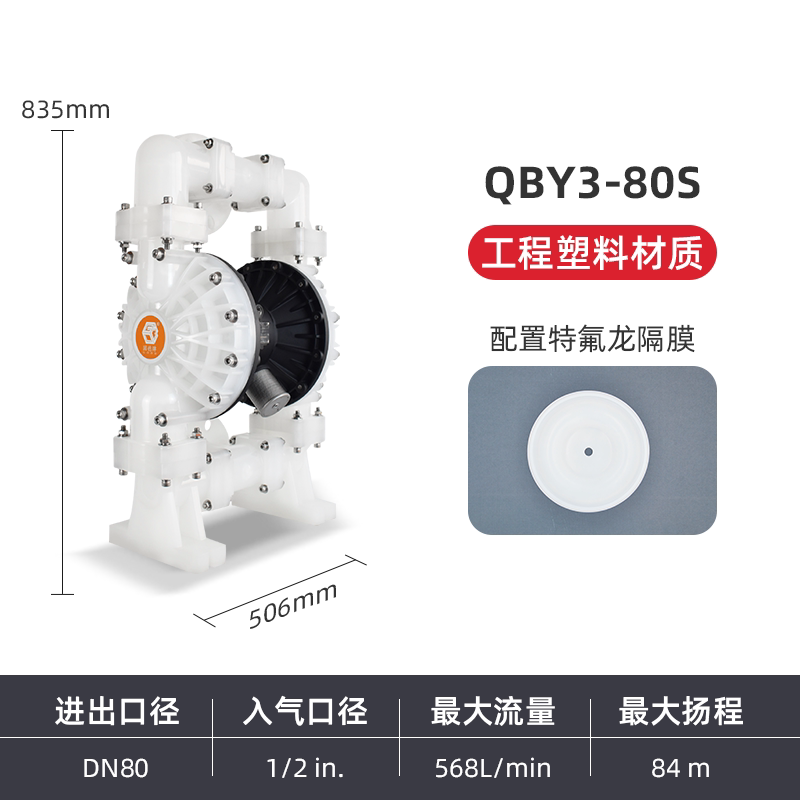 Насос мембранный Edge Gude card QBY3-80STFF