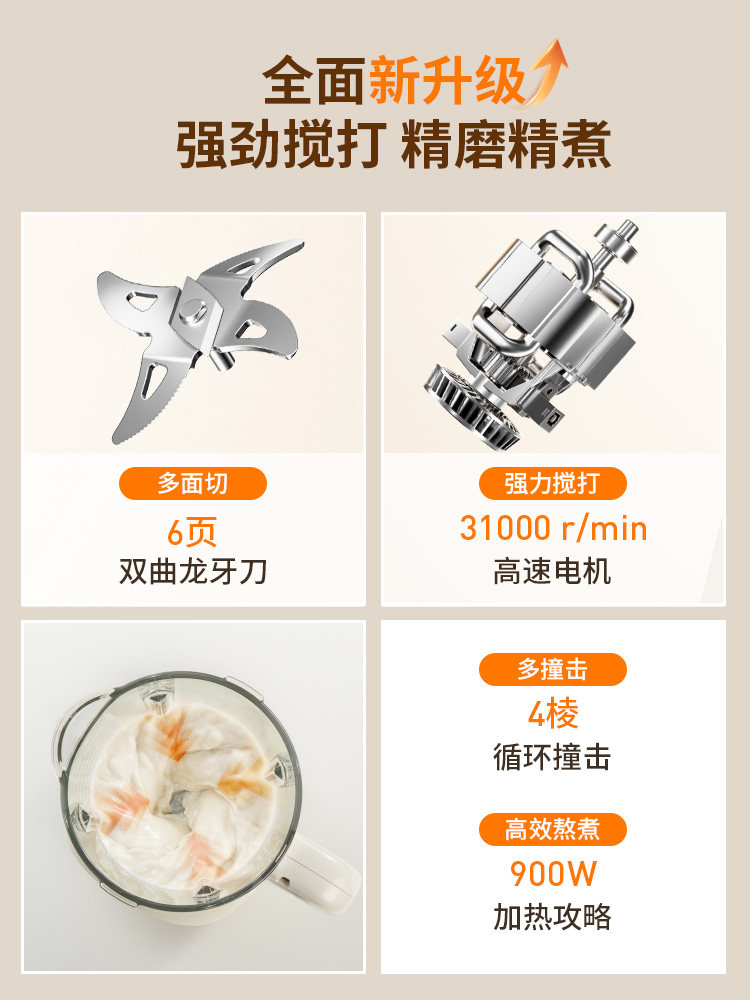 Joyoung Blender for Home Use, New Multifunctional Large-Capacity Soy Milk Maker, Low-Noise Fully Automatic Food Processor, Official Genuine Product