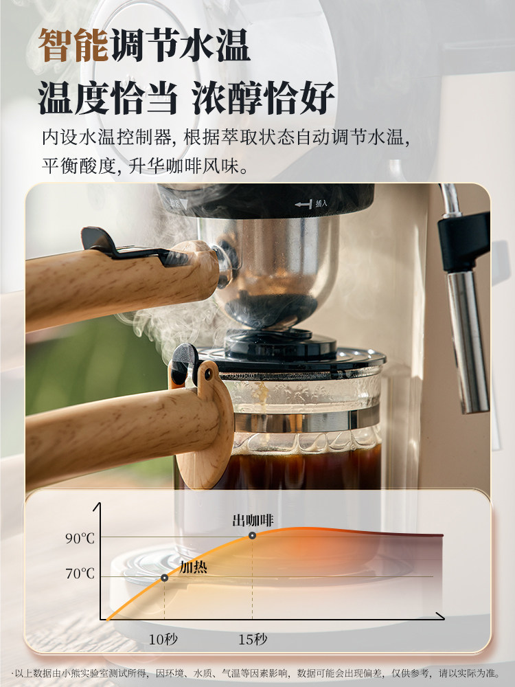 Bear Brand Coffee Machine for Home Use, Small Size, High Pressure and High Temperature Extraction, Steam Milk Frothing, Home Use, Italian and American Style, Multifunctional