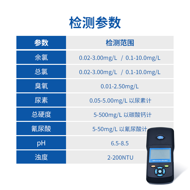 环凯便携式泳池水质检测仪怎么用？比色计测尿素/PH/氰尿酸全解析