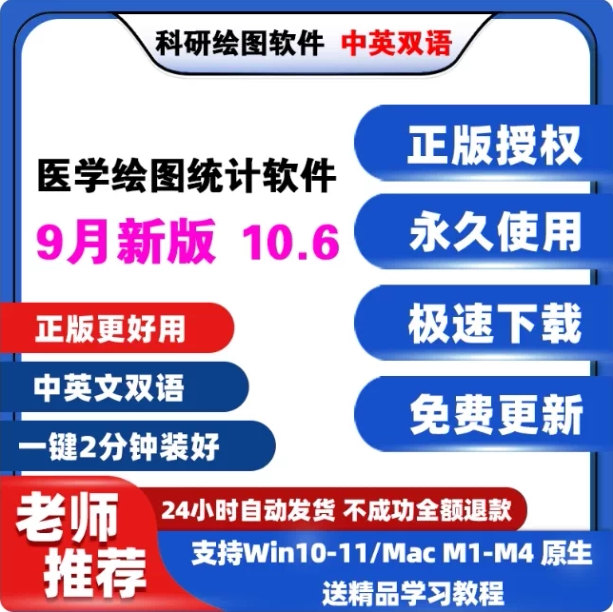 Research and Development Drawing Software ‮   Graphpad Prism ‬ Chinese and English Versions 10.6 Remote Installation Package