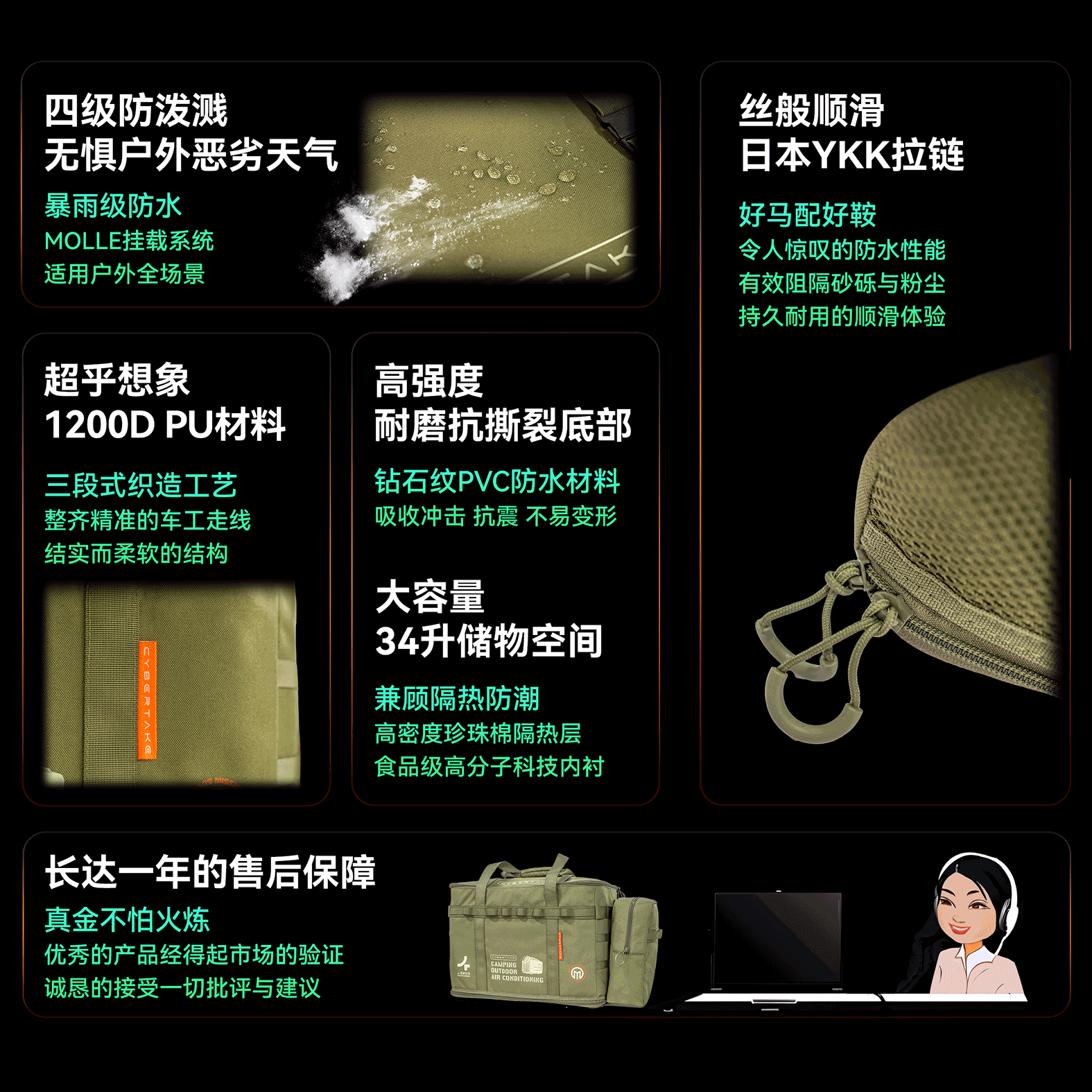 Fourth Space Outdoor Air Conditioner Bag Waterproof Portable Multifunctional Bag Portable Camping Travel Large Capacity Storage Bag