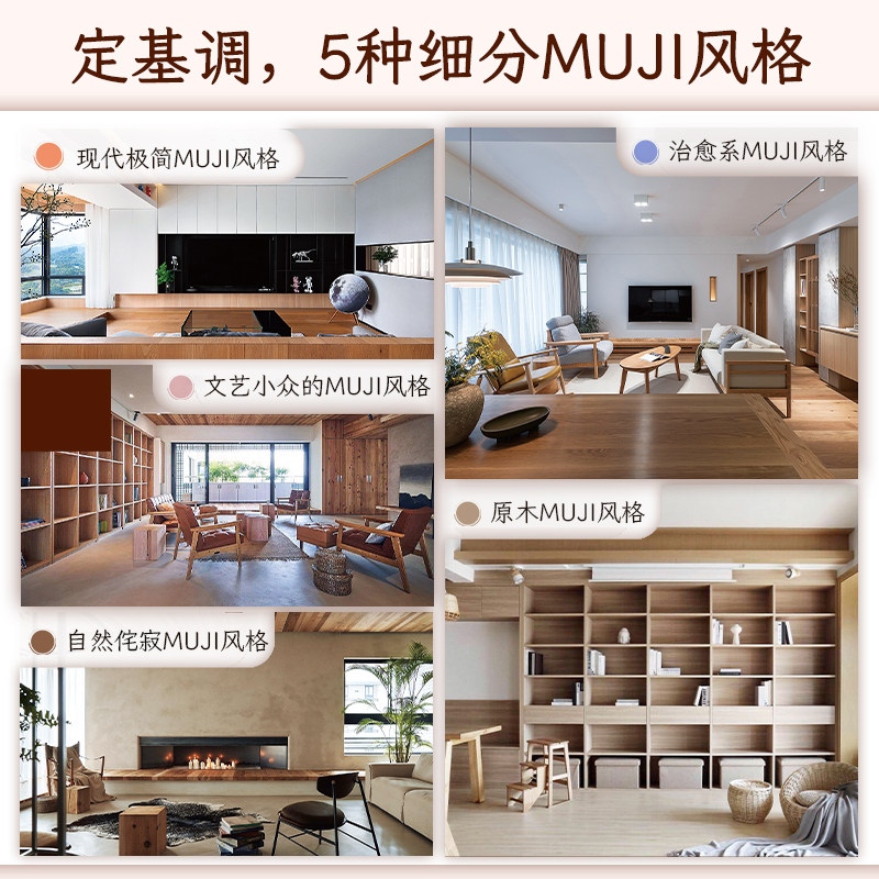 《这就是我想住的家》:MUJI风日式家居装修的秘密武器-家居装修书籍-淘宝好物网