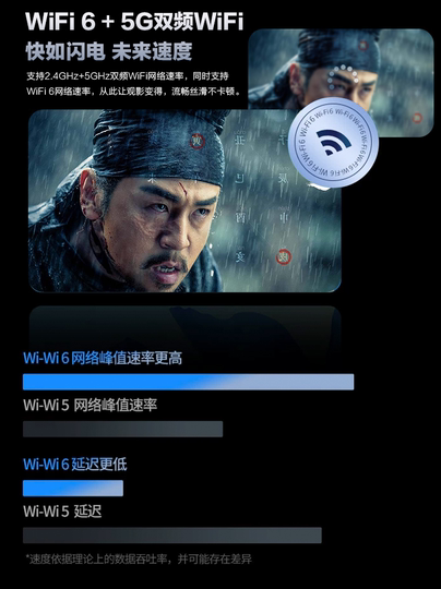 Konka 2025 neuer Ultra-High-Definition-Projektor für Zuhause, Wandprojektion, Laser-TV, Schlafzimmer, Wohnzimmer, Heimkino, mobile Bildschirmprojektion, Schlafsaal, Konferenz, Büro, All-in-One-Projektor