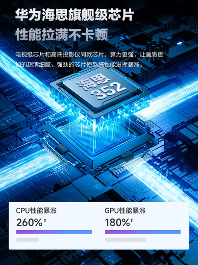 Konka 2025 neuer Ultra-High-Definition-Projektor für Zuhause, Wandprojektion, Laser-TV, Schlafzimmer, Wohnzimmer, Heimkino, mobile Bildschirmprojektion, Schlafsaal, Konferenz, Büro, All-in-One-Projektor