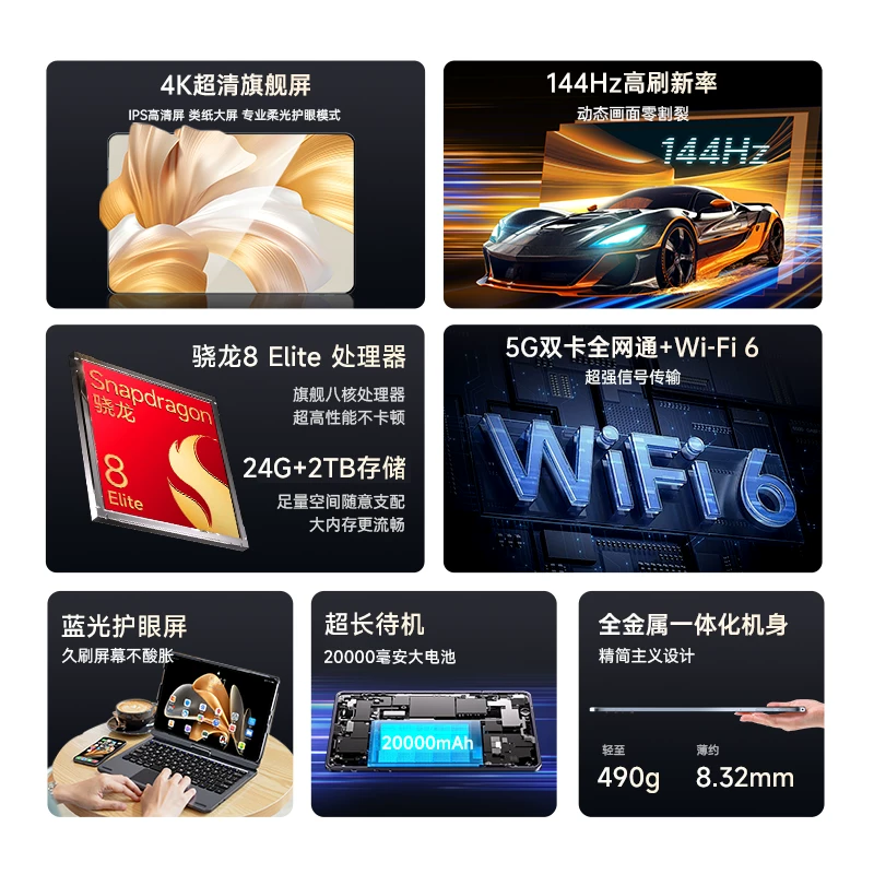 Планшетный ноутбук, защита зрения, полный экран, 5G, официальный товар, 14 дюймов, поддержка функций для всех стандартов сетевого соединения