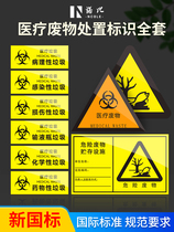 新版医疗废物标贴医疗废物暂存间标识新国标感染性废物标识损伤性废物警示标识医疗废弃物标识医废暂存点2023