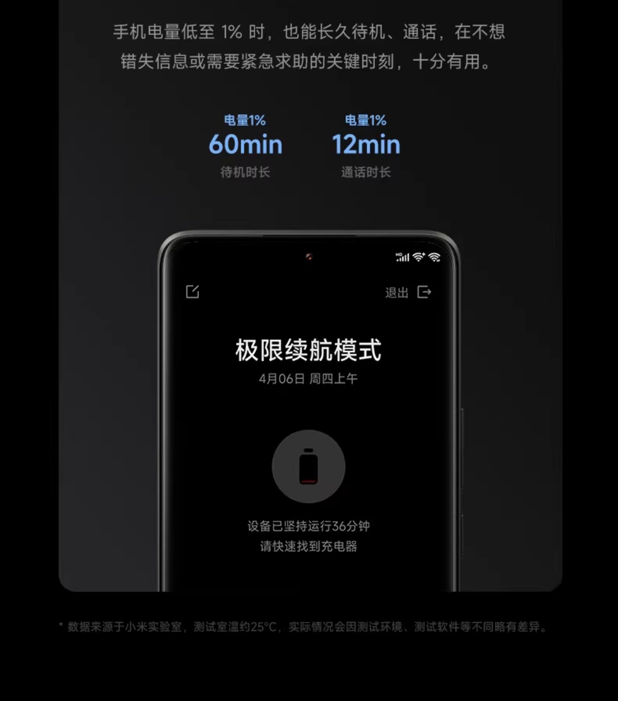 Xiaomi/小米 13 Ultra限量定制色徕卡影像骁龙8Gen2手机13至尊插图24 Xiaomi/小米 13 Ultra限量定制色徕卡影像骁龙8Gen2手机13至尊插图24