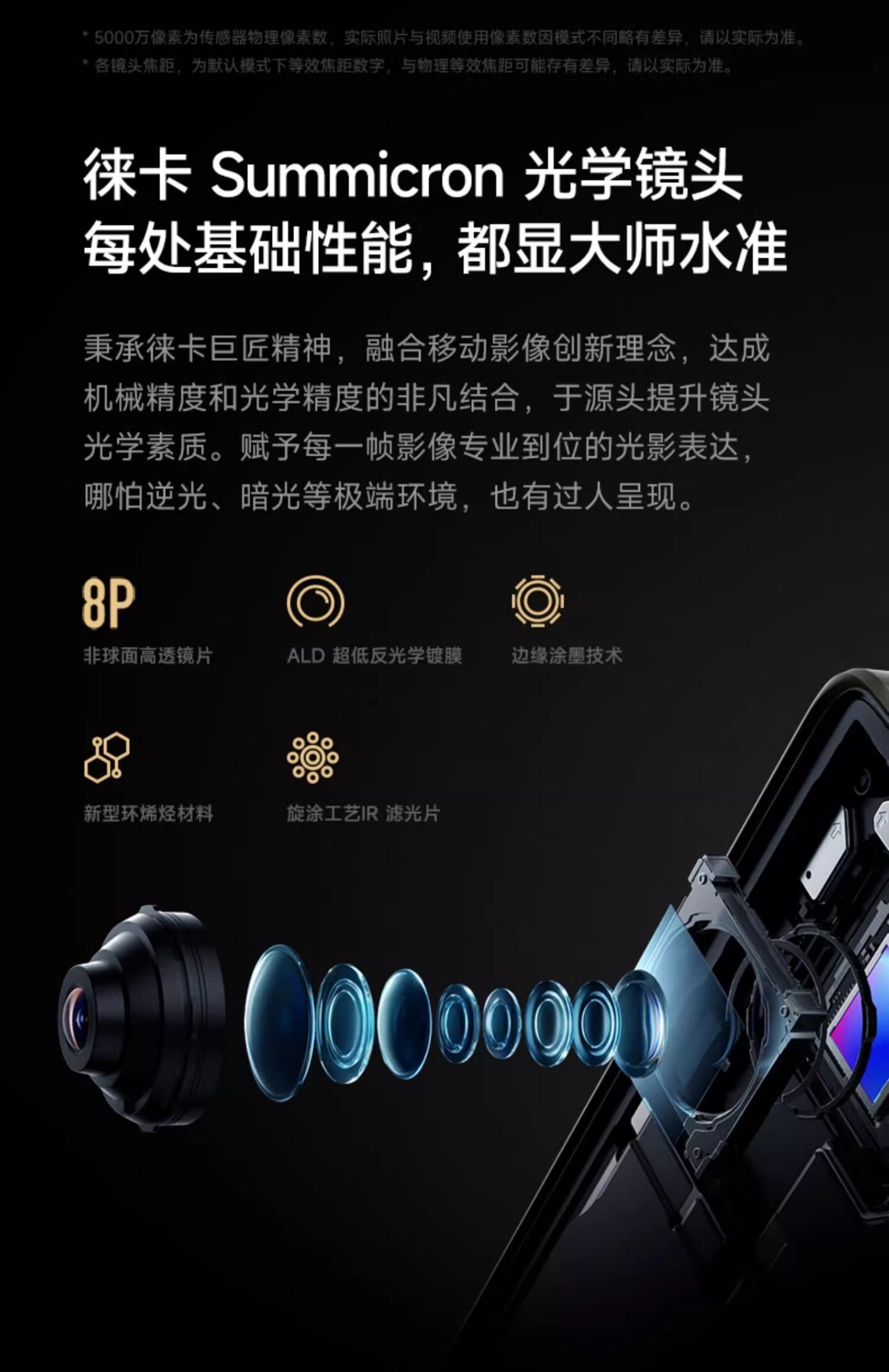 Xiaomi/小米 13 Ultra限量定制色徕卡影像骁龙8Gen2手机13至尊插图8 Xiaomi/小米 13 Ultra限量定制色徕卡影像骁龙8Gen2手机13至尊插图8
