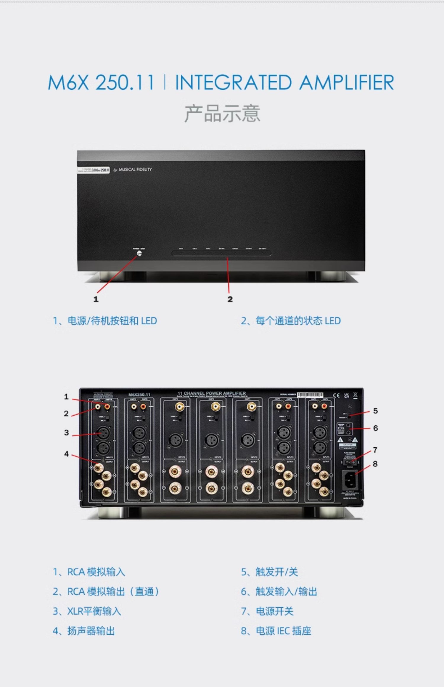 M6x 250.11插图7