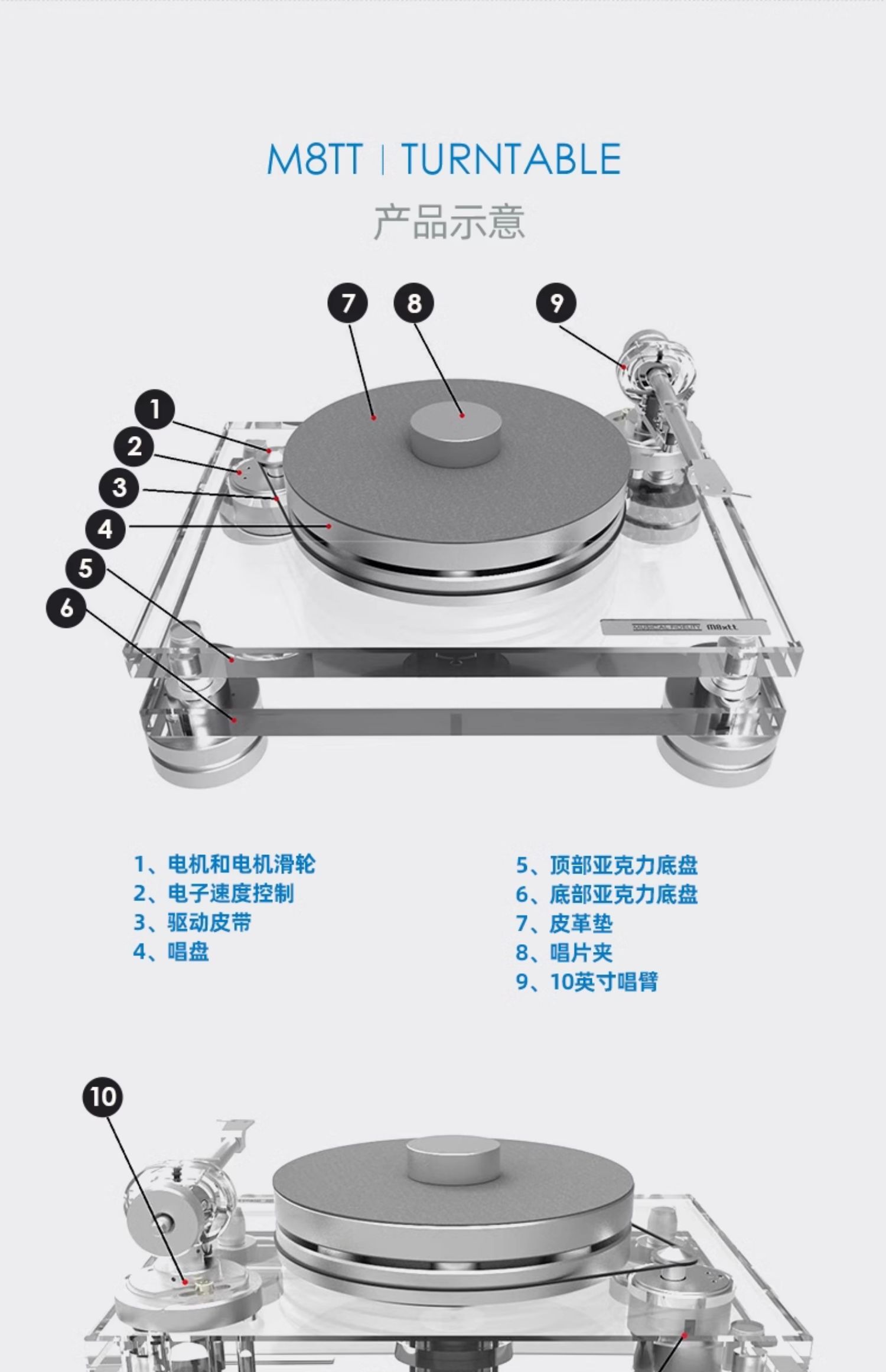 M8x TT黑胶唱机插图9