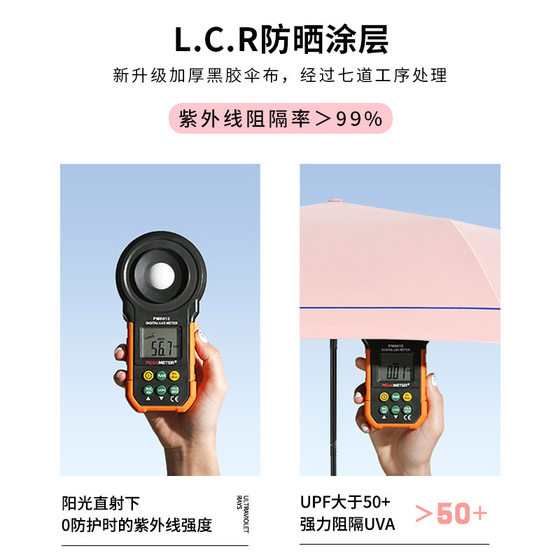 Pocket Automatic Folding Sunshade Umbrella, Dual-Purpose Sunshade Umbrella, High-Looking and High-End, Sun Protection and Uv Protection Umbrella