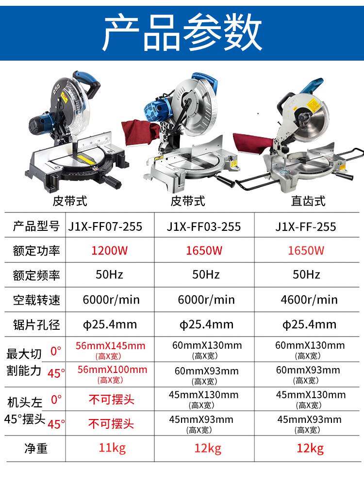 East Angled Mitre Cutting Machine J1X-FF07-255 High Precision 45 Degrees Angle Cut Aluminum Machine Aluminum Machine Aluminum Machine-Taobao