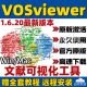 Vosviewer 1.6.20 Remote Installation with Java/Win System/Mac System