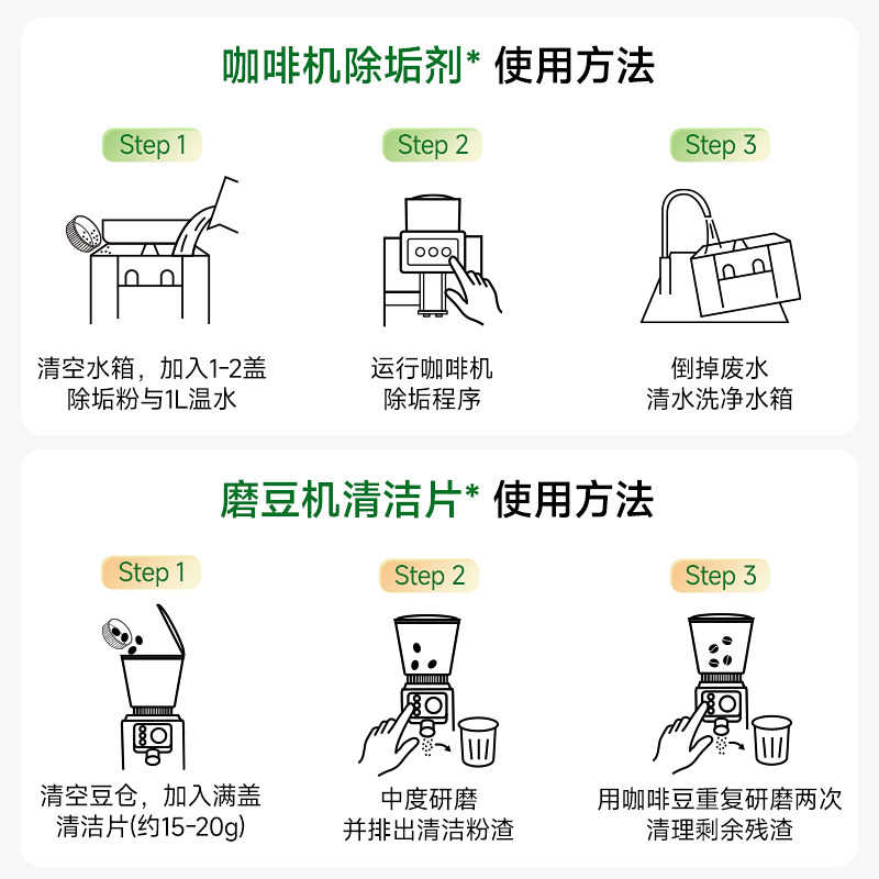 Cleaning Tablets, Descaling Powder, Brew Head and Water Tank Maintenance Cleaner, Coffee Machine and Grinder Special-Purpose Decontamination Universal Cleaner