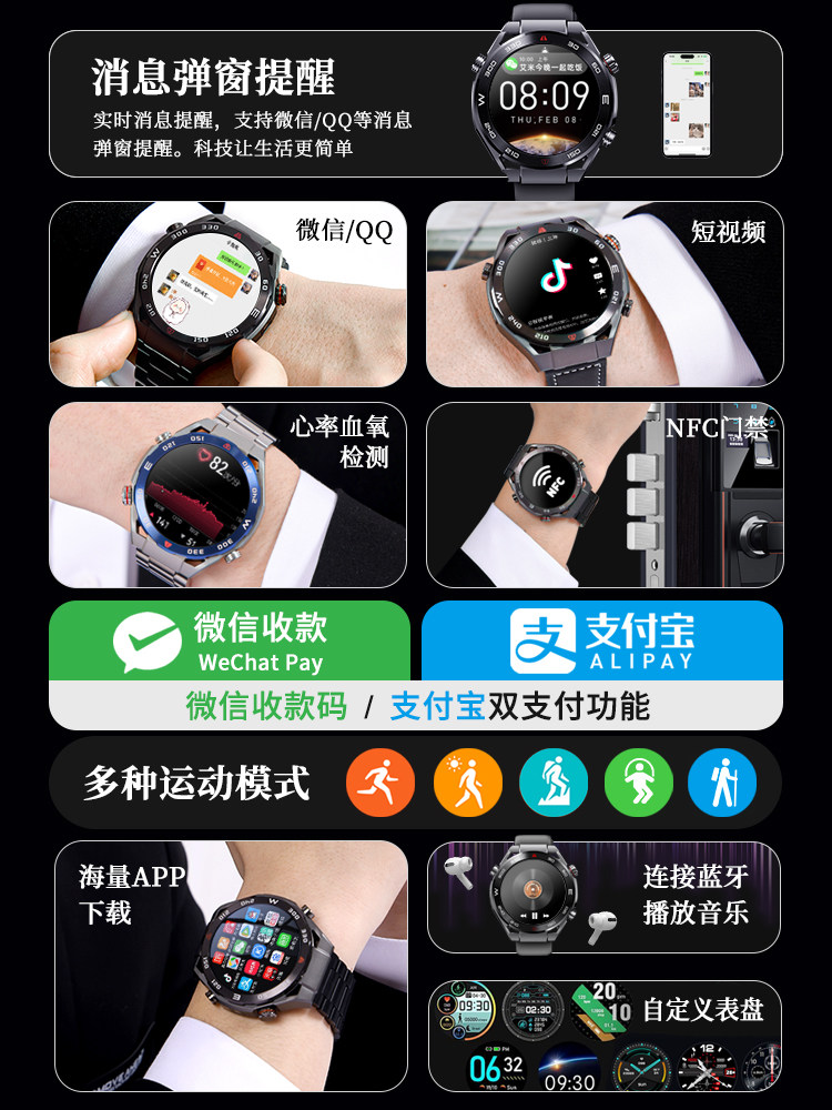 [5D Full Screen]Full Network Compatibility Smart Phone Watch with Card Slot, App Download, Multifunctional Sports Bracelet for Adults, Men, Mechanical Watch, Cellular Top Version, Full Network Watch