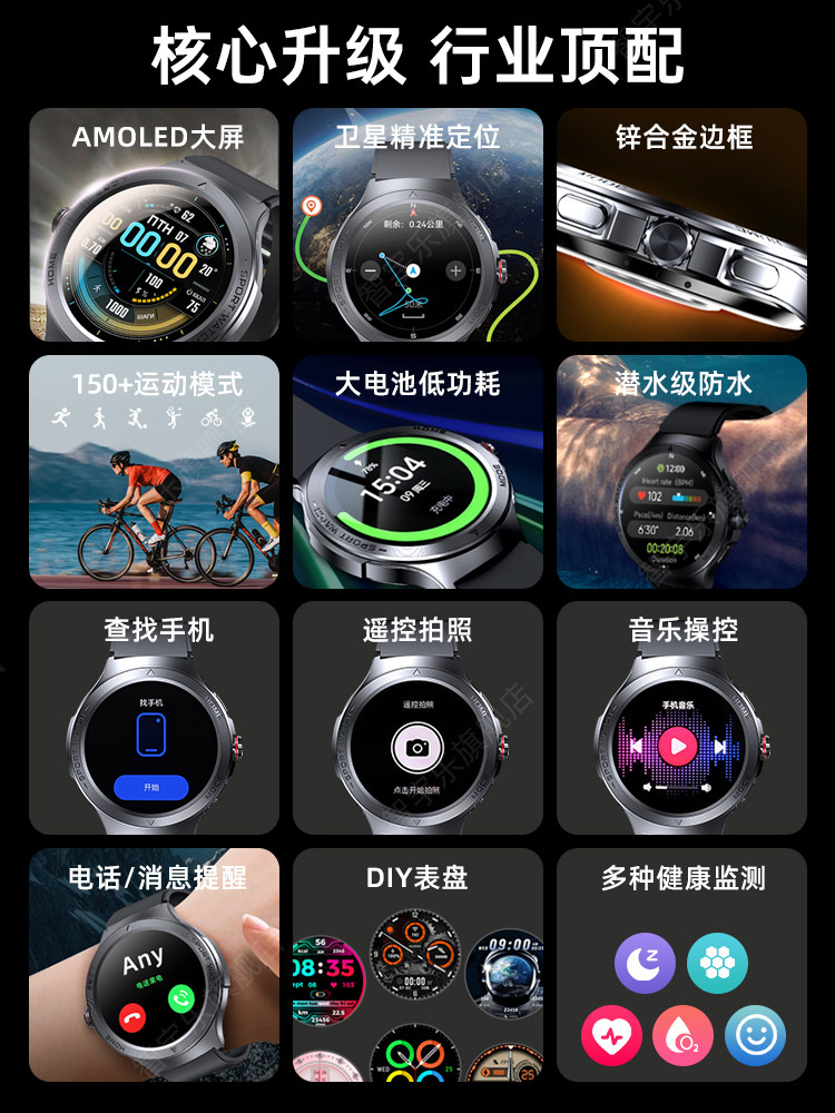 [2026 New Top Model]Huaqiangbei Smart Watch Round Screen Fitness Tracker Watch Bluetooth Can Make and Receive Calls Adult Heart Rate Blood Pressure Monitor Ultra-Long Battery Life Men's and Women's Official Genuine Product