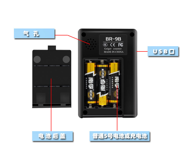 Детектор радиации None