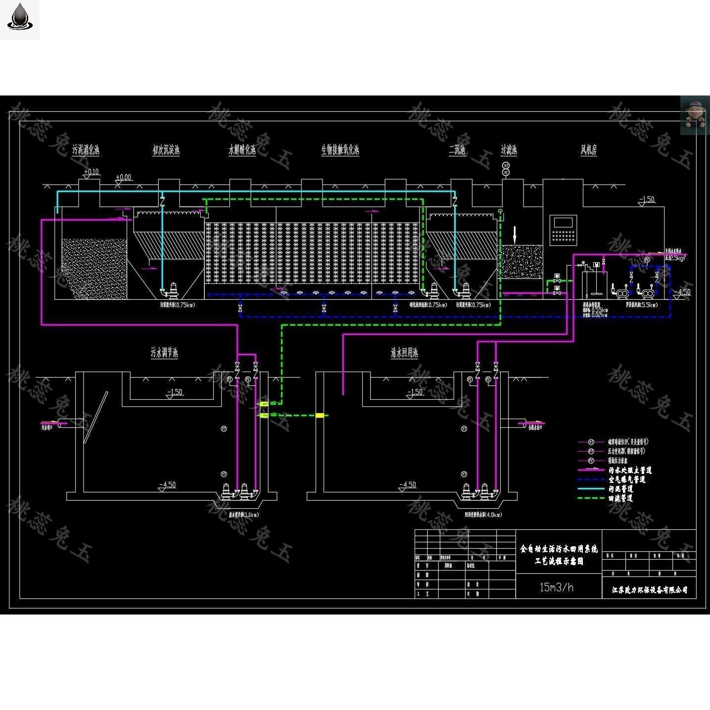 乡村蓝梦：一体化污水处理设备的守护者