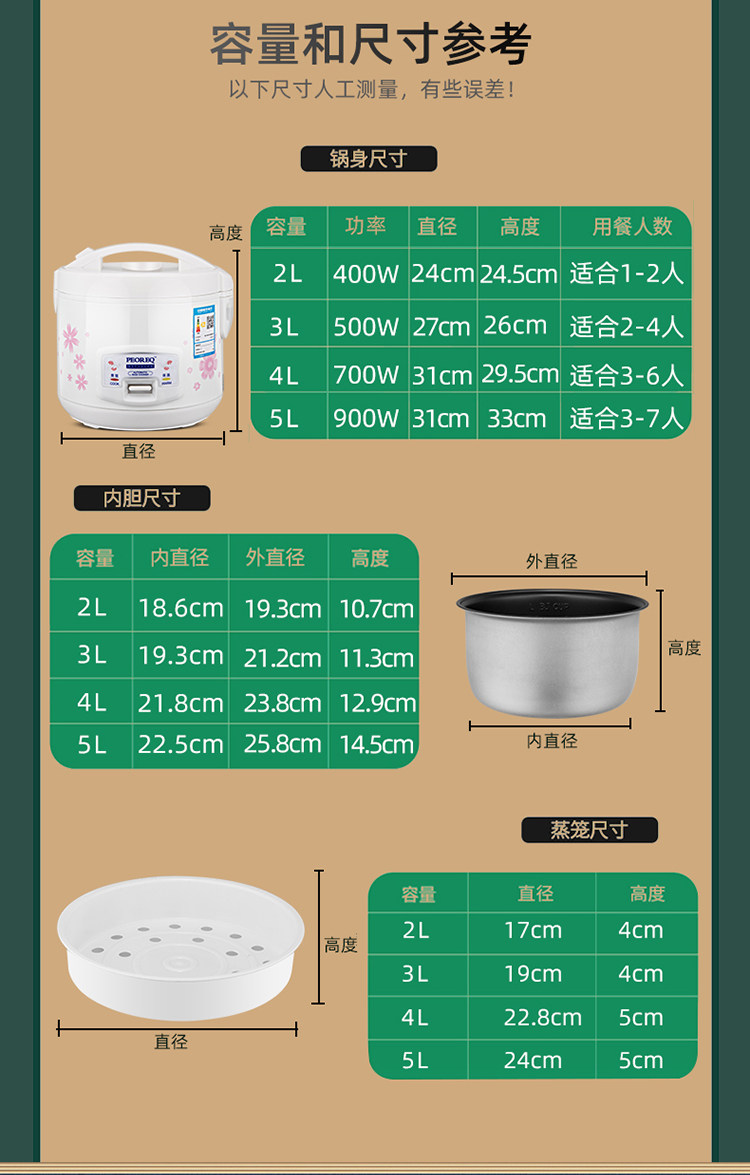 Электроварка 电饭锅家用老式迷你1-2-3-4-5人小型电饭煲蒸煮2-5升学生宿舍饭煲 Peoreq