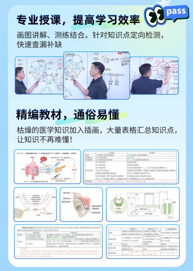 医考党必看！2026医师资格证培训实测推荐，避坑不花冤枉钱