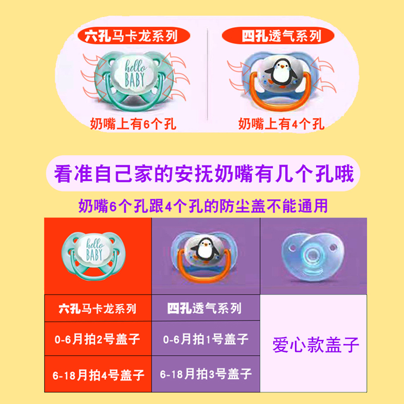 飞利浦新安怡奶嘴盒太香了！便携防尘+防掉链，宝妈必备神器！