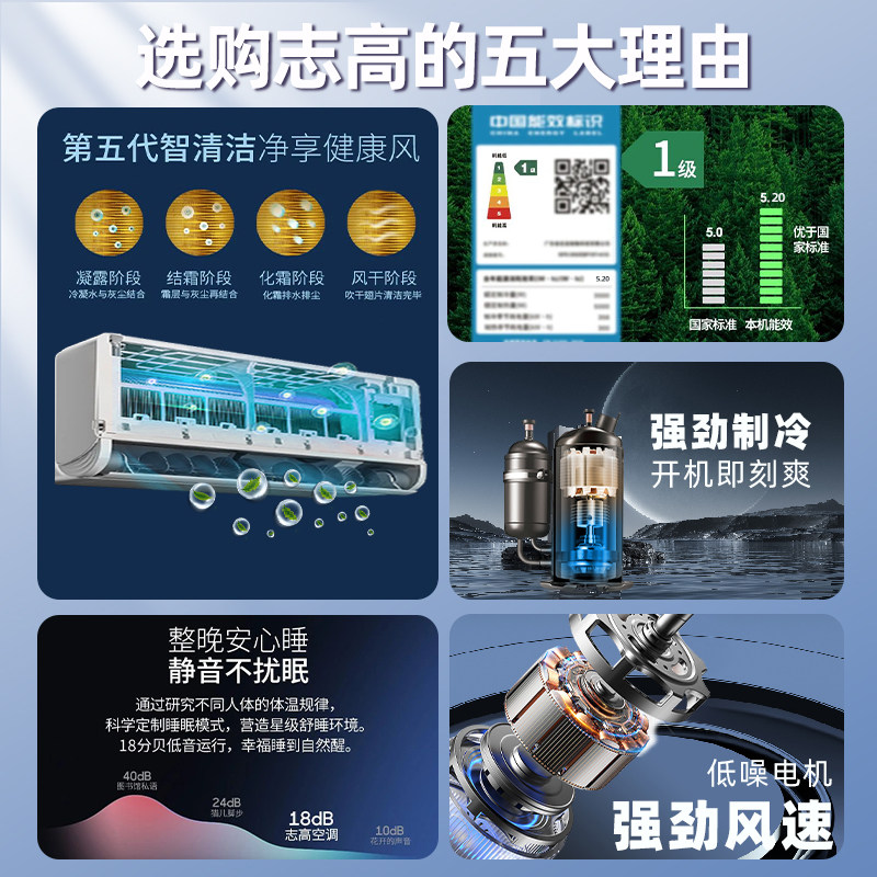 如何选择合适的志高空调来省电节能？