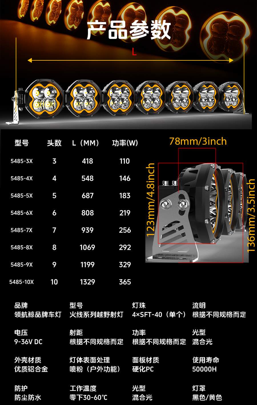 Внедорожные огни 越野车顶射灯高亮远射牧马人烈马坦克猛禽行李架长条杠灯氛围光 No brand