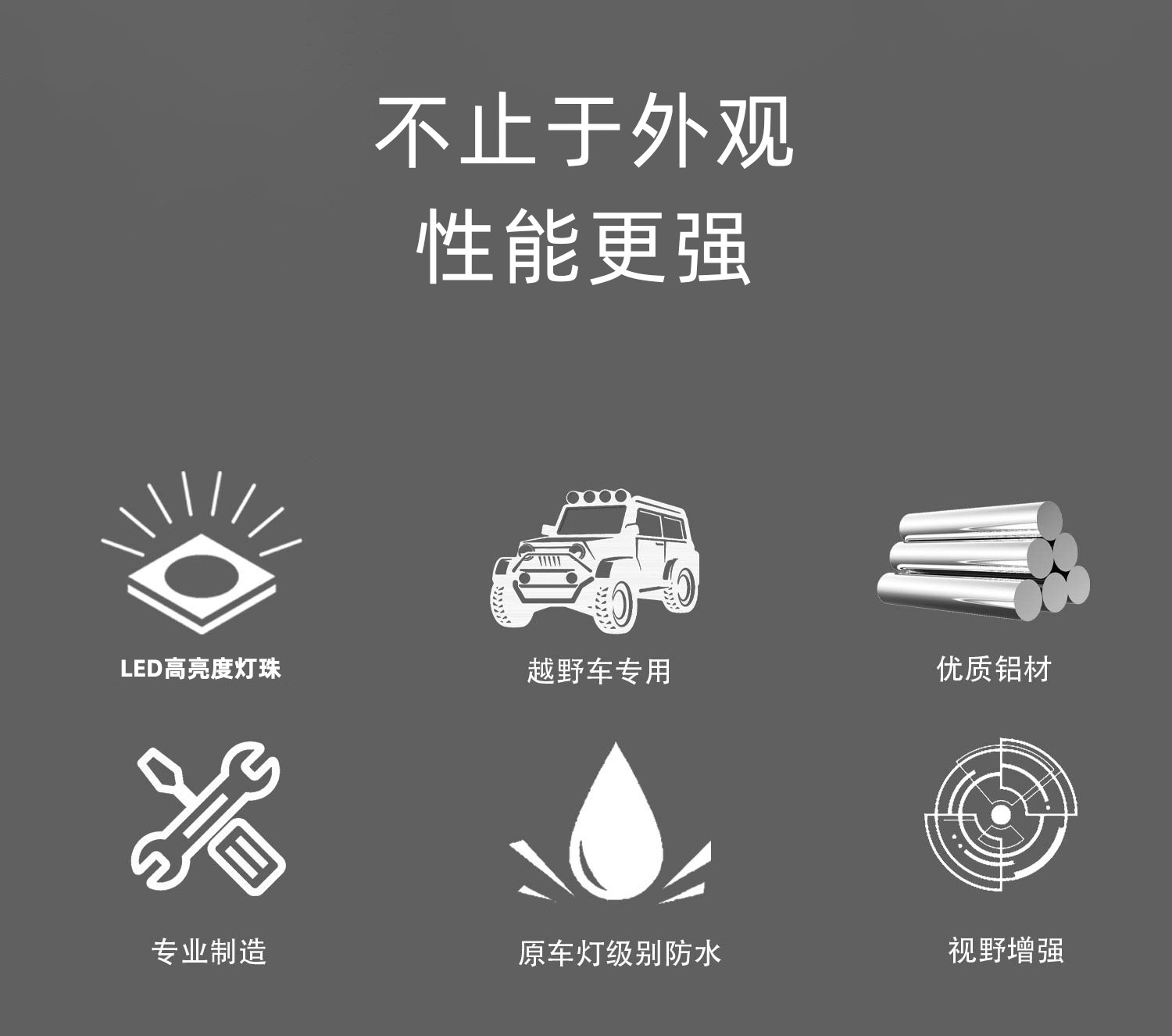 Внедорожные огни 朗新款博越野射灯远光suv车前牛栏杠a柱led改装强光灯led遥控爆闪