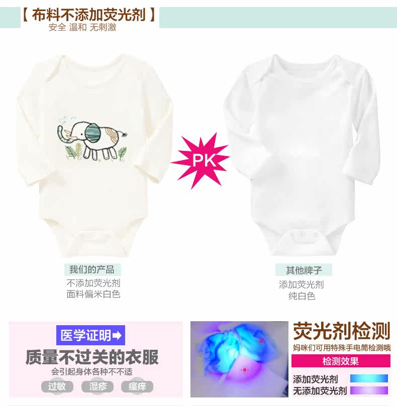 Coffret cadeau pour nouveau-né - Vêtements + Fournitures - Ref 1951494 Image 83