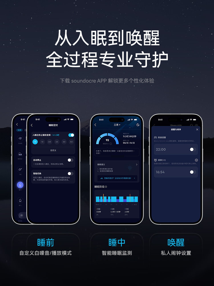 Shengkuo A20 Sleep Headphones Can Be Worn for Side Sleeping Without Pressing on the Ears, Passive Noise Reduction, Bluetooth Sleep-Specific Sound Isolation, Anke Innovation