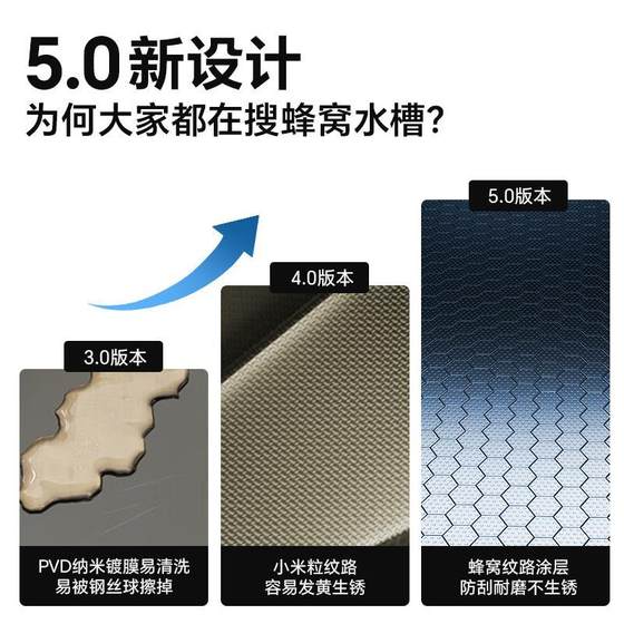 Thickened 5mm Honeycomb Embossed Kitchen Sink, Large Single-Slot 304 Stainless Steel Sink, Dishwashing Sink, Household Vegetable Washing Basin