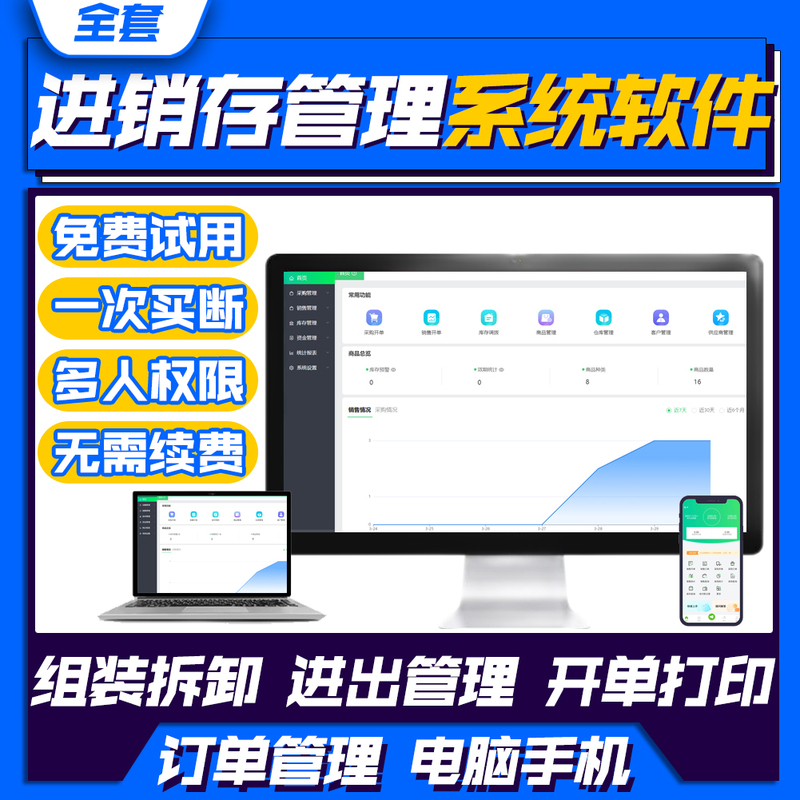 Cloud Erp Purchase, Sales, and Inventory Software System for Warehouse Inventory Management, Mobile Version, Order Processing, and Food Wholesale