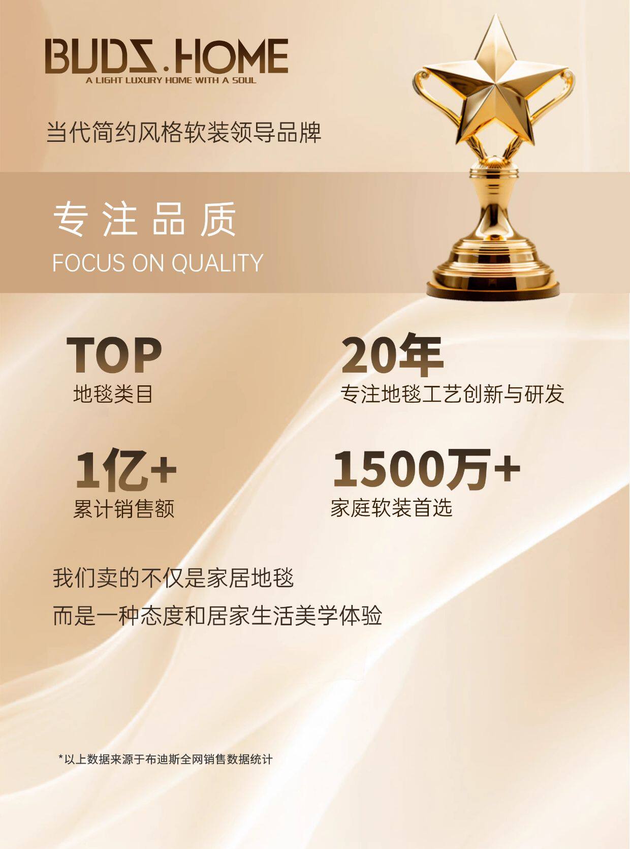 布迪思 蚕丝绒入户门地垫 可裁剪玄关垫 天猫优惠券折后￥19.9起包邮(￥24.9-5) 多规格可选